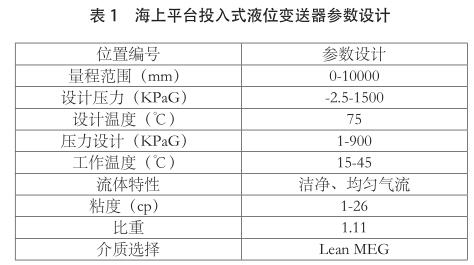 海上平臺投入式液位變送器參數設計