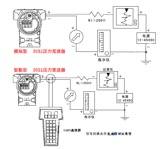 壓力變送器接線