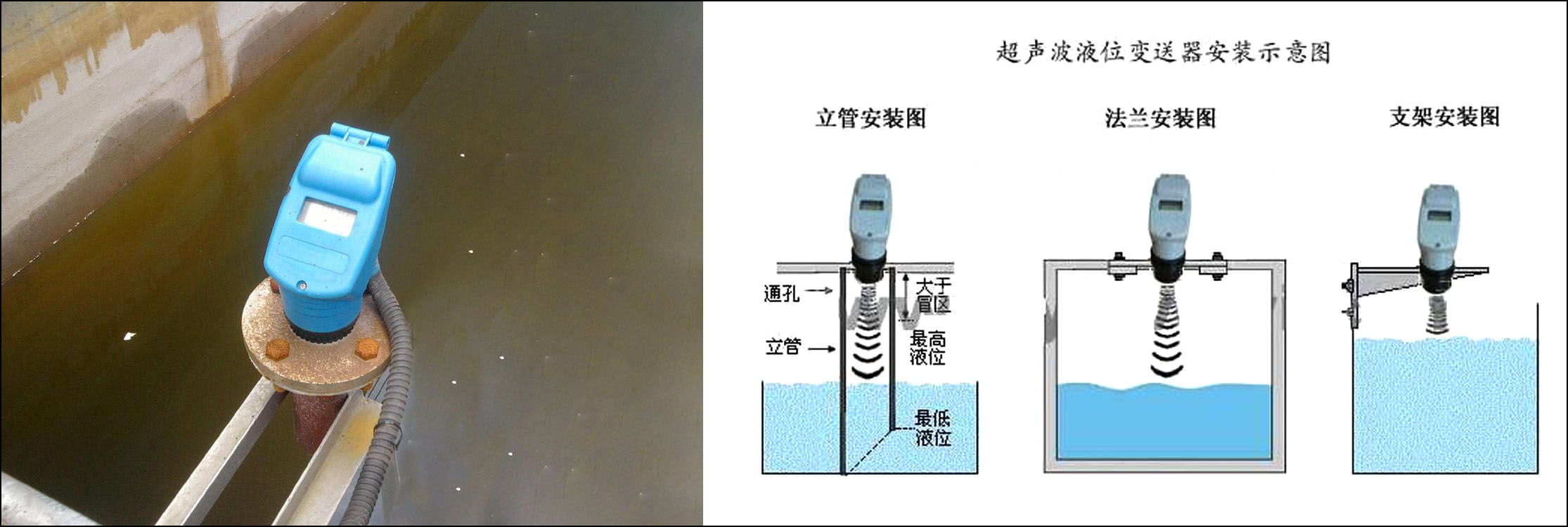 超聲波液位計(jì)安裝