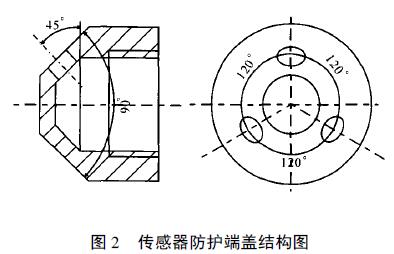 擴散硅投入式液位變送器