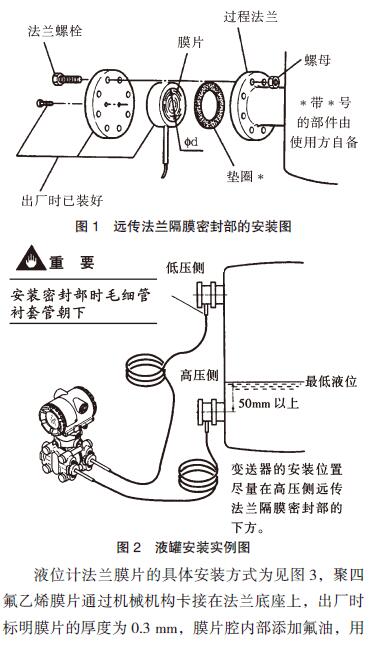 雙法蘭液位計